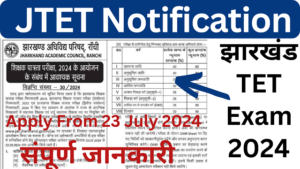 Jtet Notification Jharkhand Tet Exam Apply Online Start