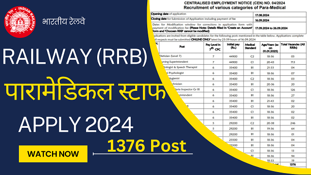 Indian Railway Para Medical Recruitment 2024