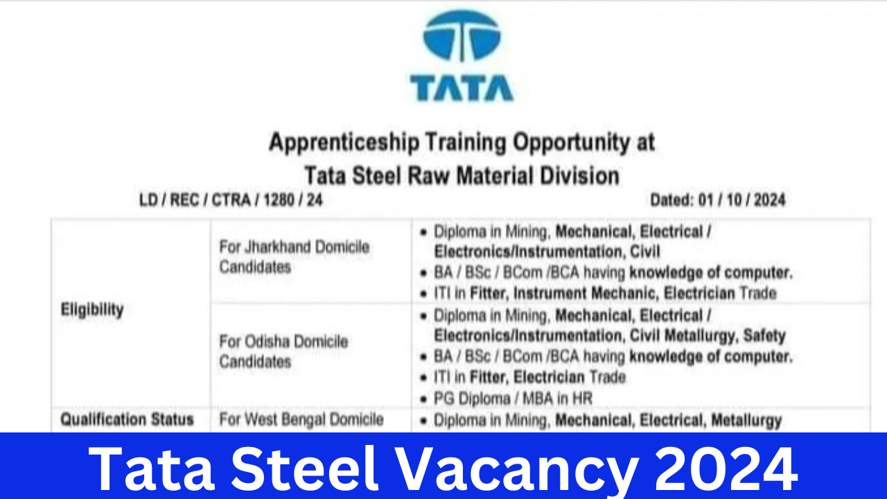 TATA Steel Raw Material Division Recruitment 2024